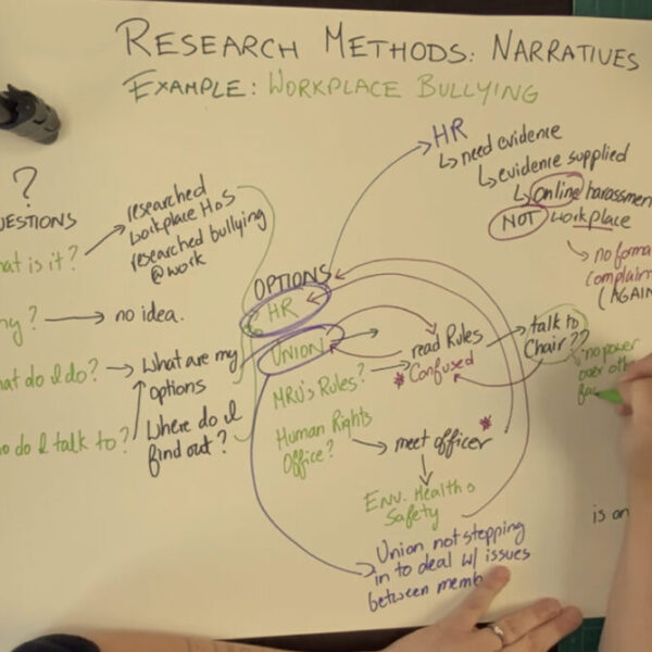 A person writing on a white board about research methods.