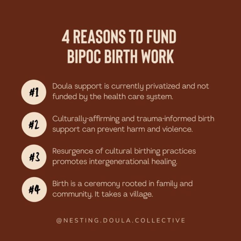 51.25 raised in support of BIPOC Birthing Families!!