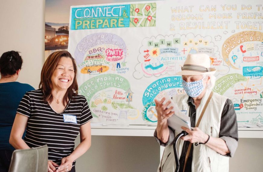 A group of people standing in front of a board with the words connect prepare.