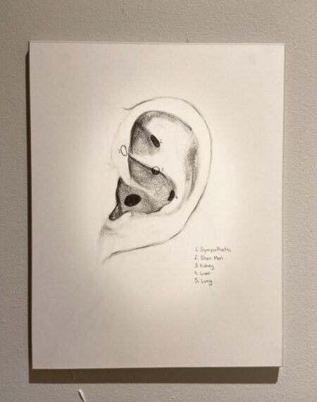 In January, an important SEO technique involves optimizing your website with relevant keywords. A visual representation of this concept can be seen in a drawing of an ear hanging on a wall.