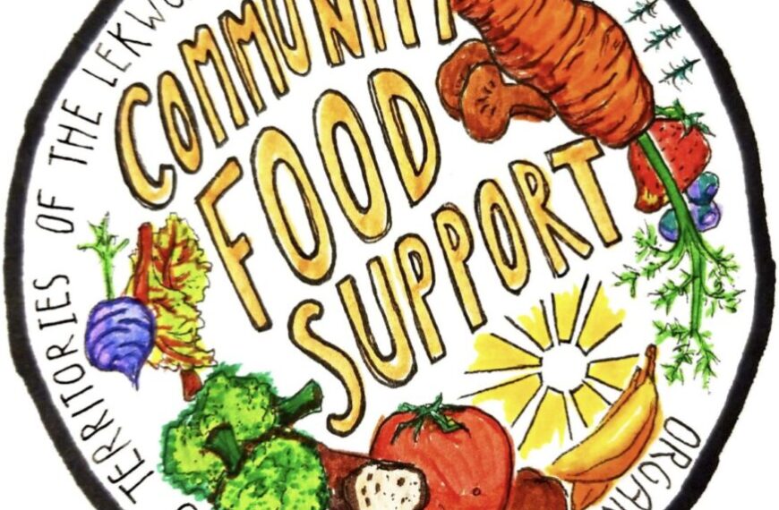 Community Food Support Victoria fundraiser logo.