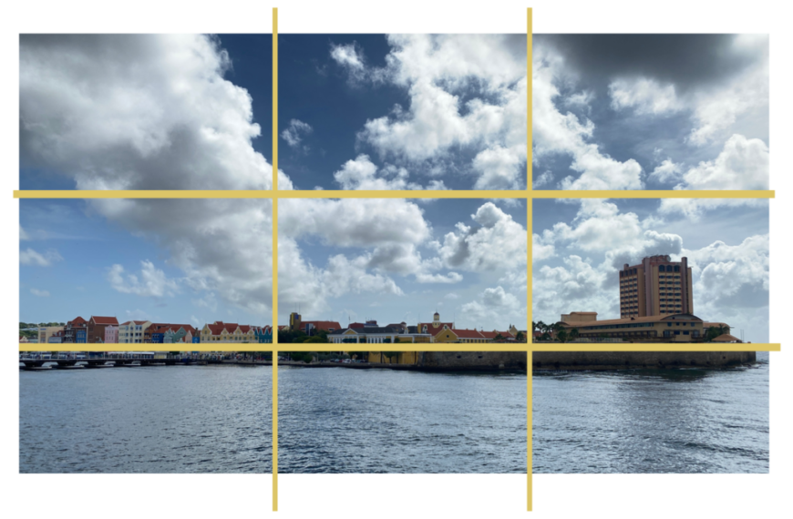 Composition in Art – The Rule of Thirds