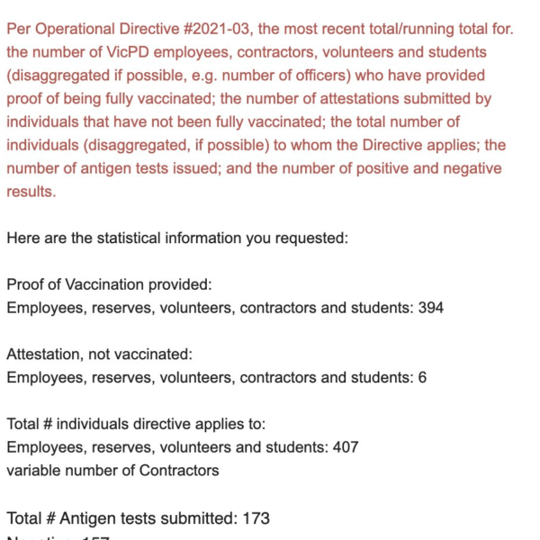 VicPD COVID-19 vaccination rates