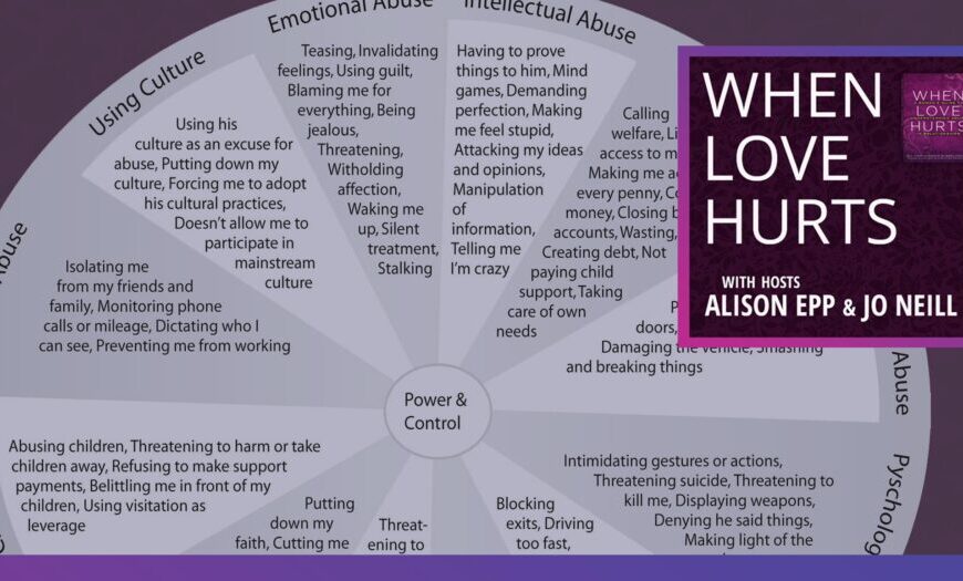 A graphic power and control wheel categorizes types of abuse—social, emotional, intellectual, and psychological—with a "When Love Hurts" podcast cover overlayed for episode 3, fostering understanding.
