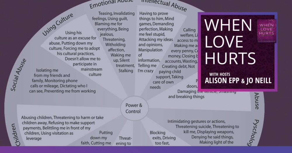 Episode 3: Understanding the power and control wheel
